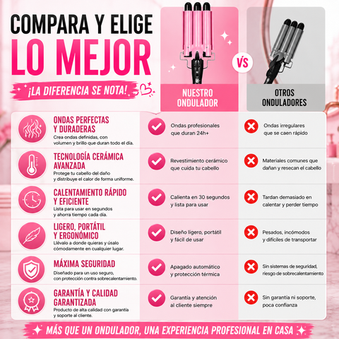 SilkCurl™ – Rizos suaves, duraderos y sin esfuerzo.
