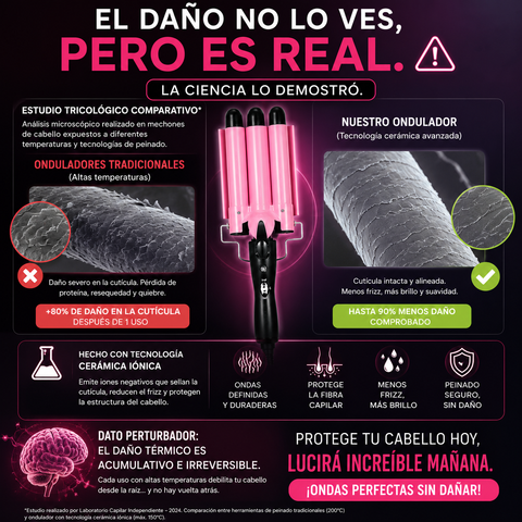 SilkCurl™ – Rizos suaves, duraderos y sin esfuerzo.