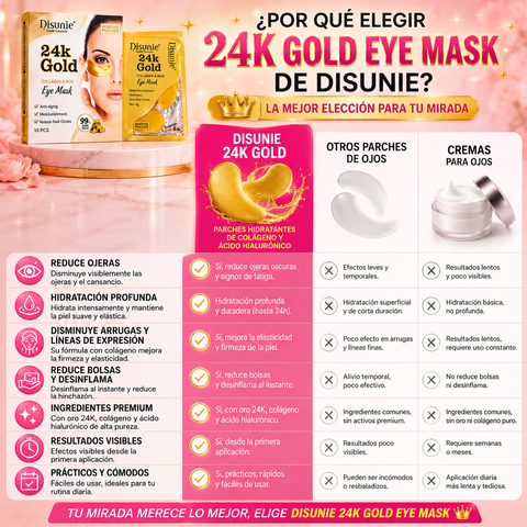 GoldEyes™ – Hidrata, ilumina y ayuda a reducir la apariencia de ojeras y bolsas.