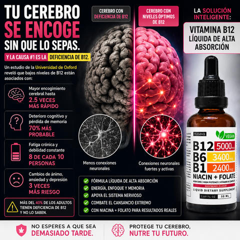 B12 Power™ – Más energía, enfoque y bienestar en cada gota