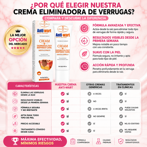 DermaClear™ – Ayuda a mejorar la apariencia de la piel y favorece un aspecto uniforme