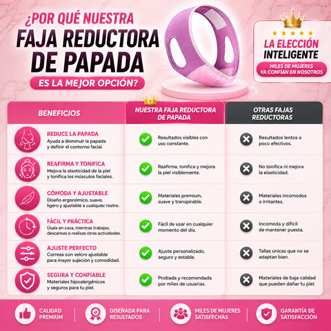 FaceCurve™ – Ayuda a definir el contorno facial, reafirmar la piel y realzar el perfil del rostro.